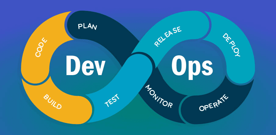 DevOps hacks
